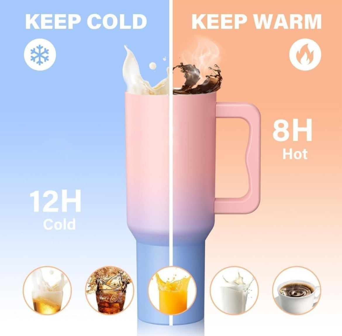 1.2L Stainless Steel Insulated Tumbler with Handle & Straw – Leakproof Summer Hydration Cup