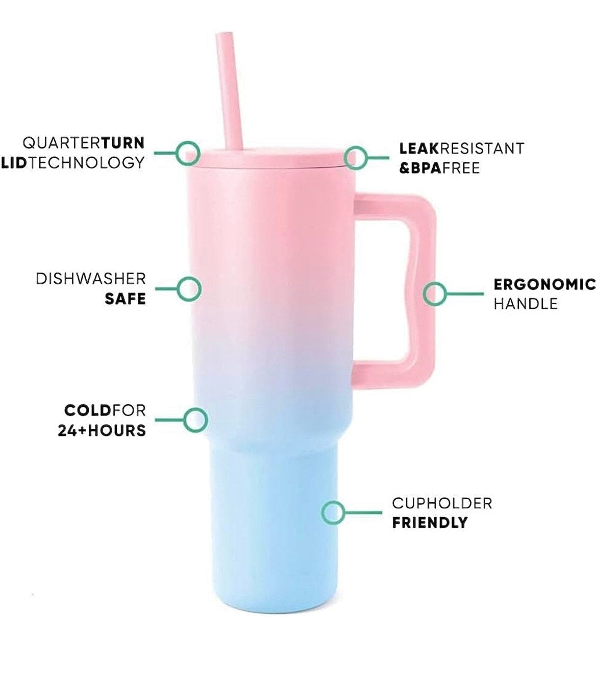 1.2L Stainless Steel Insulated Tumbler with Handle & Straw – Leakproof Summer Hydration Cup